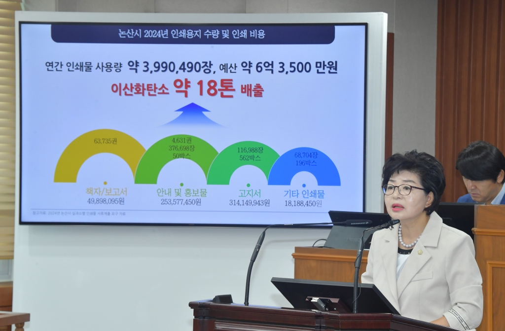 논산시의회, 제265회 임시회 개회 이미지(4)