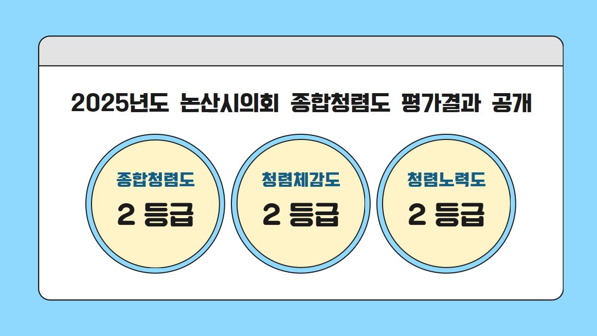 2025년도 논산시의회 종합청렴도 평가결과 공개 이미지